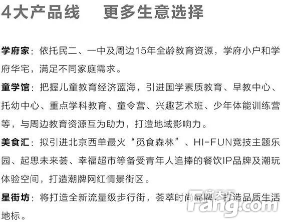 微楼书 |商鼎国际，主城区40万方城市综合体