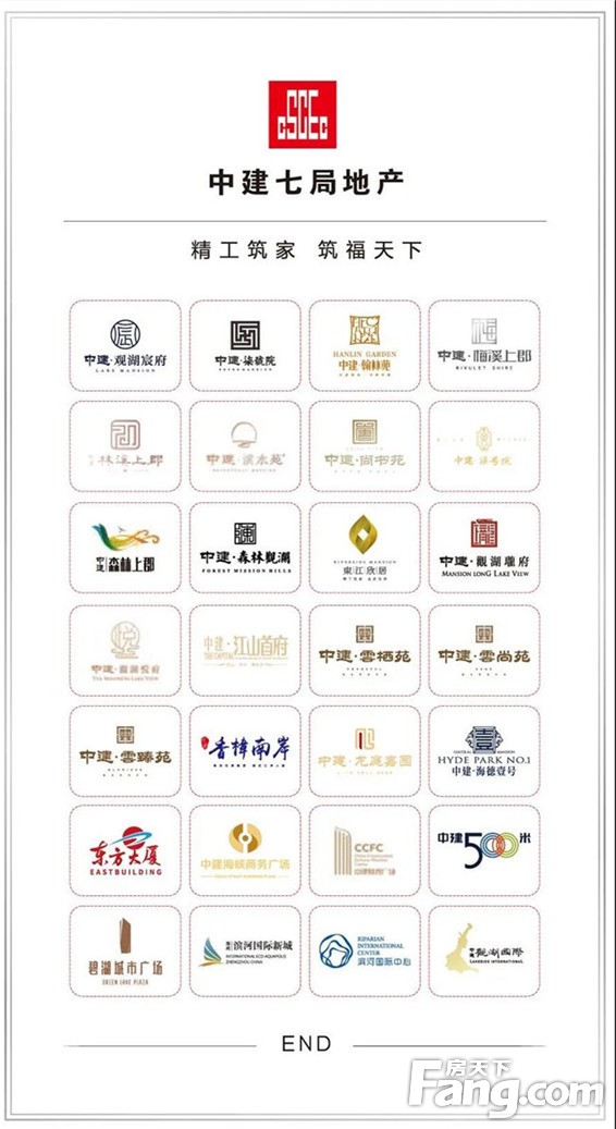 房子和房子之间的差距，究竟是如何形成的？