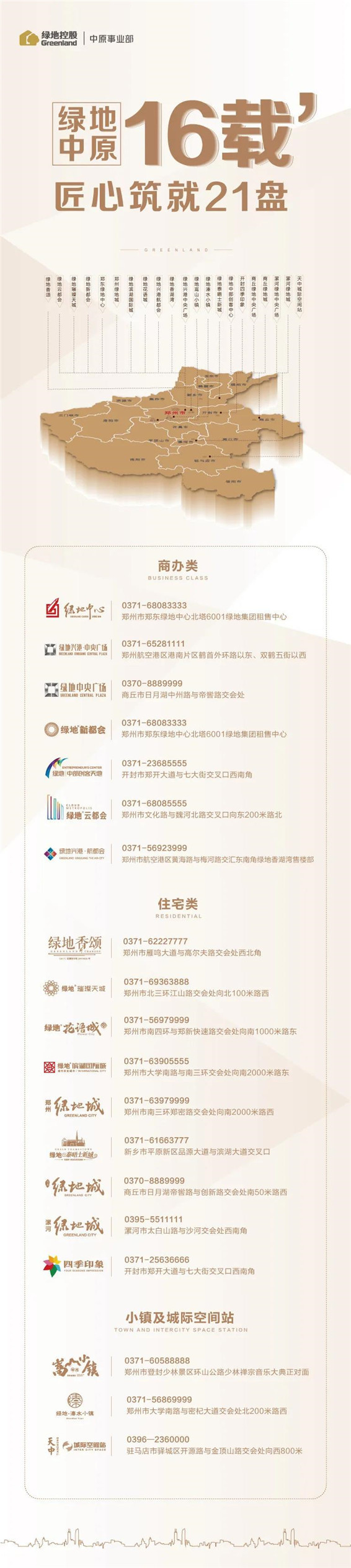 5月业主生日会 | 臻情温暖人心 邻里欢聚幸福