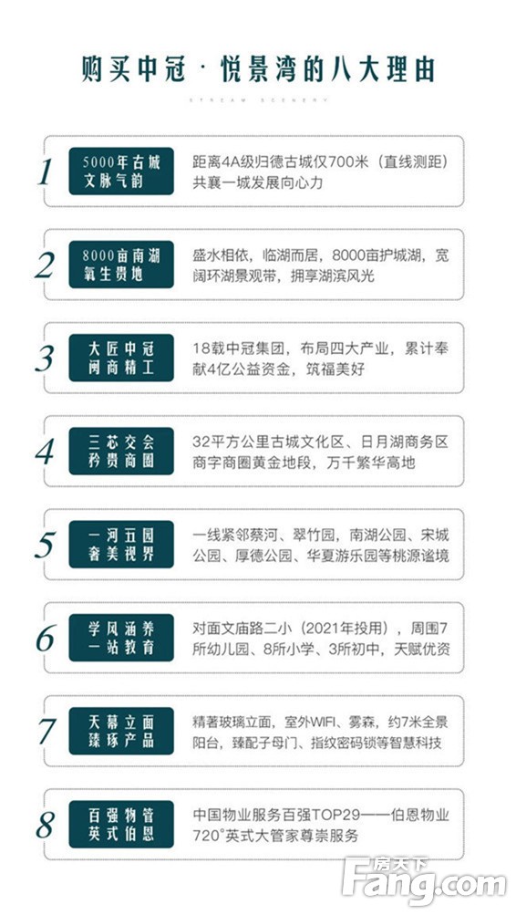 重大利好！商丘古城旁又建新城实验小学古城分校！